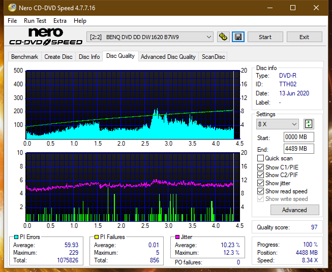 Lite-On Premium DH-16AFSH PREMM2-dq_16x_dw1620.png