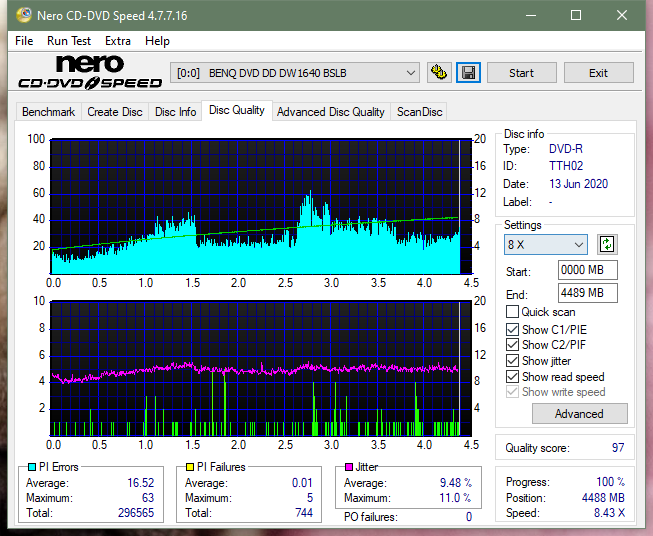 Lite-On Premium DH-16AFSH PREMM2-dq_16x_dw1640.png