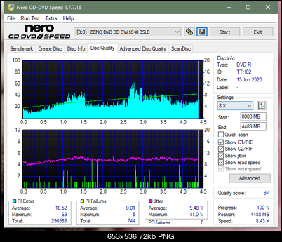 Lite-On Premium DH-16AFSH PREMM2-dq_16x_dw1640.png