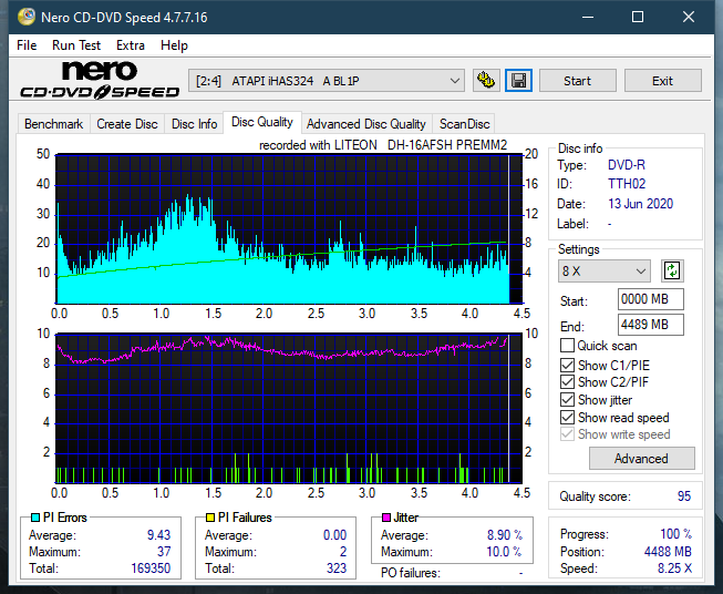 Lite-On Premium DH-16AFSH PREMM2-dq_16x_ihas324-.png