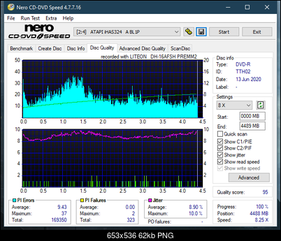 Lite-On Premium DH-16AFSH PREMM2-dq_16x_ihas324-.png