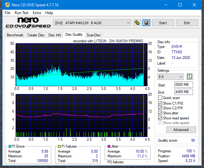 Lite-On Premium DH-16AFSH PREMM2-dq_16x_ihas124-b.png