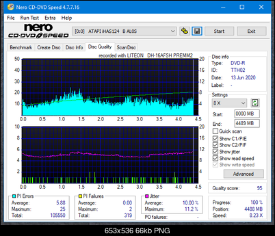 Lite-On Premium DH-16AFSH PREMM2-dq_16x_ihas124-b.png
