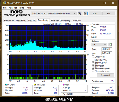 Lite-On Premium DH-16AFSH PREMM2-dq_16x_gh24nsd0.png