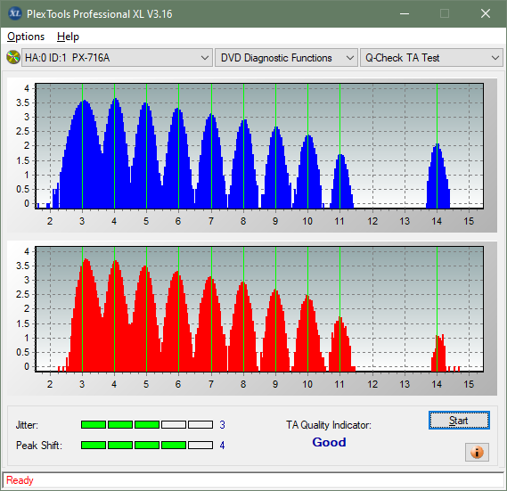 Lite-On Premium DH-16AFSH PREMM2-ta-test-inner-zone-layer-0-_16x_px-716a.png