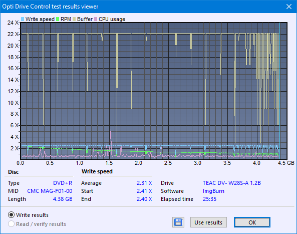 Teac DV-W28S-A93-createdisc_2.4x.png