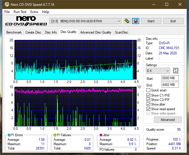 Teac DV-W28S-A93-dq_2.4x_dw1620.png