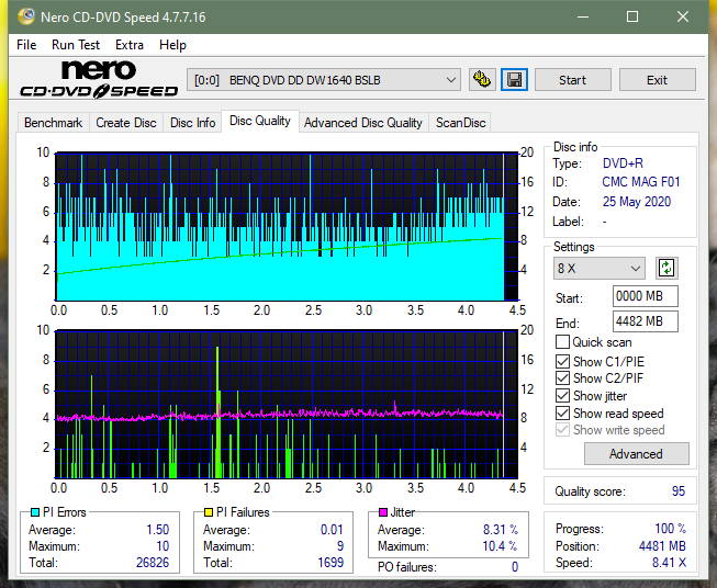 Teac DV-W28S-A93-dq_2.4x_dw1640.png