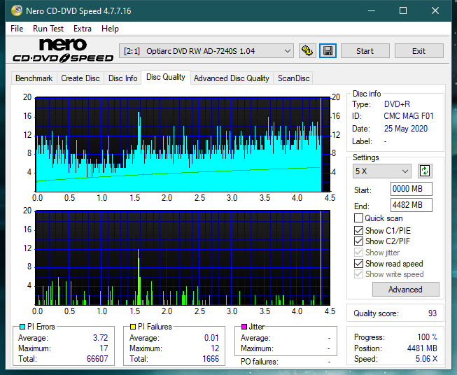 Teac DV-W28S-A93-dq_2.4x_ad-7240s.png