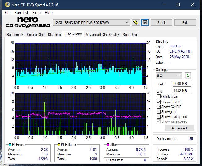 Teac DV-W28S-A93-dq_4x_dw1620.png