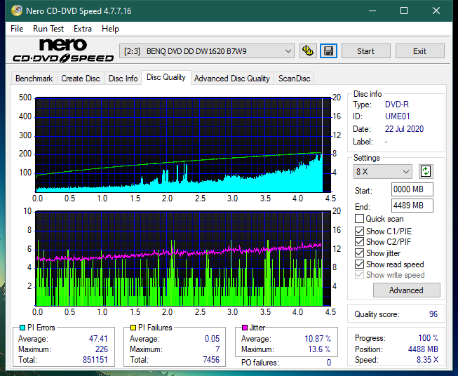 Teac DV-W28S-A93-dq_2x_dw1620.png