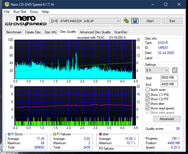 Teac DV-W28S-A93-dq_2x_ihas324-.png