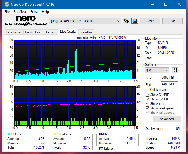 Teac DV-W28S-A93-dq_2x_ihas124-b.png