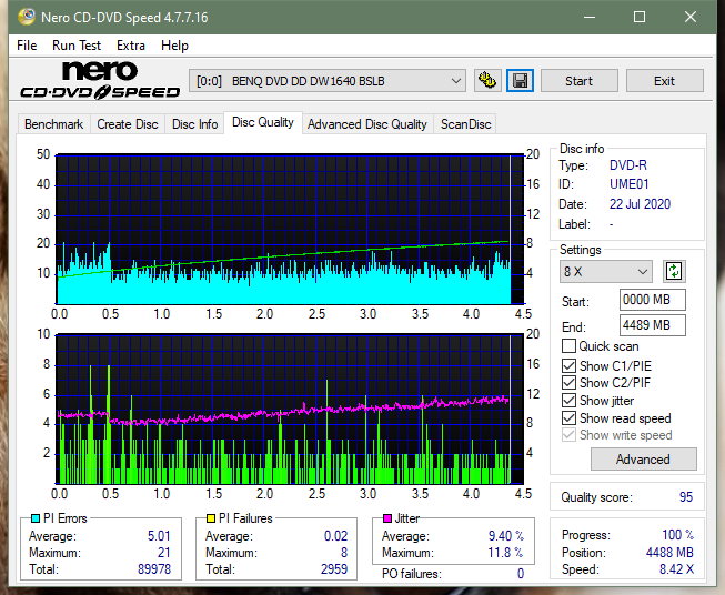 Teac DV-W28S-A93-dq_4x_dw1640.png