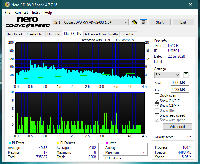 Teac DV-W28S-A93-dq_4x_ad-7240s.png