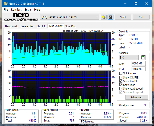 Teac DV-W28S-A93-dq_4x_ihas124-b.png