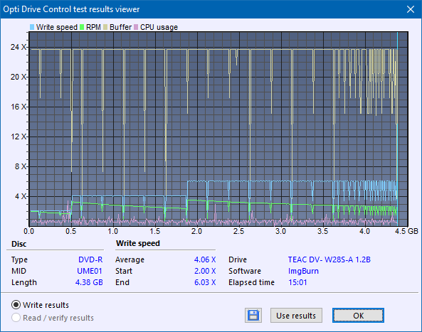 Teac DV-W28S-A93-createdisc_6x.png