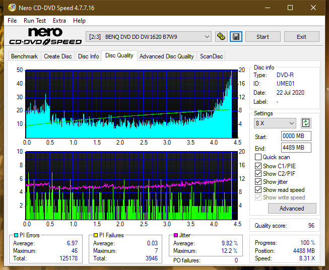 Teac DV-W28S-A93-dq_6x_dw1620.png