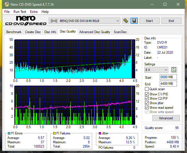 Teac DV-W28S-A93-dq_6x_dw1640.png