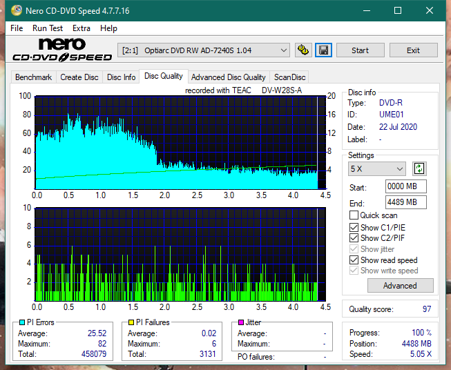 Teac DV-W28S-A93-dq_6x_ad-7240s.png