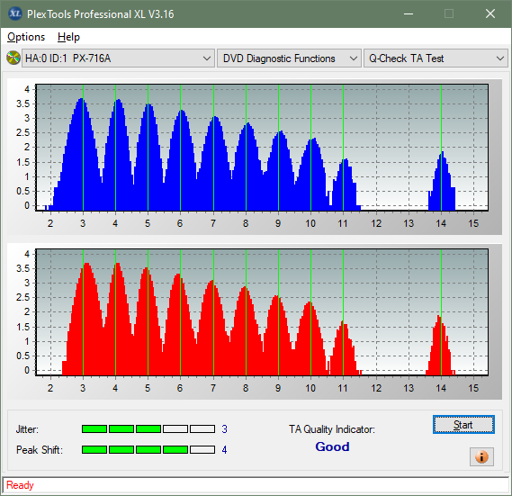 Teac DV-W28S-A93-ta-test-outer-zone-layer-0-_6x_px-716a.png