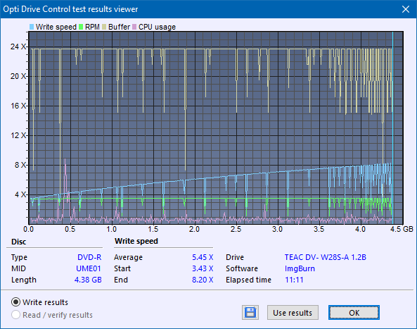 Teac DV-W28S-A93-createdisc_8x.png