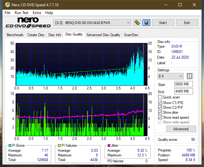 Teac DV-W28S-A93-dq_8x_dw1620.png