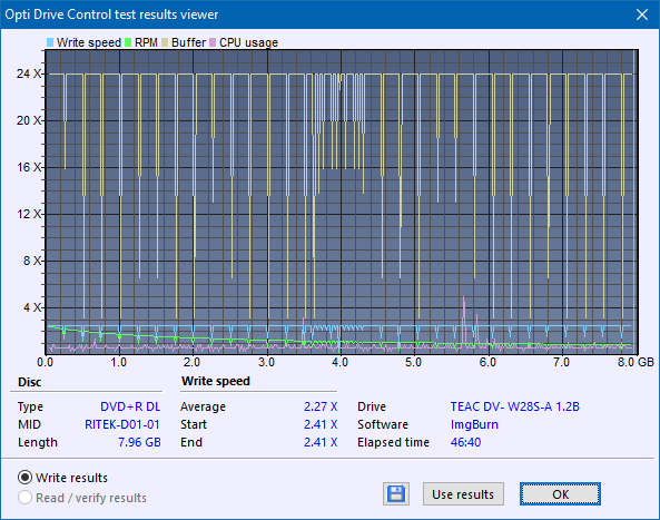 Teac DV-W28S-A93-createdisc_2.4x.png