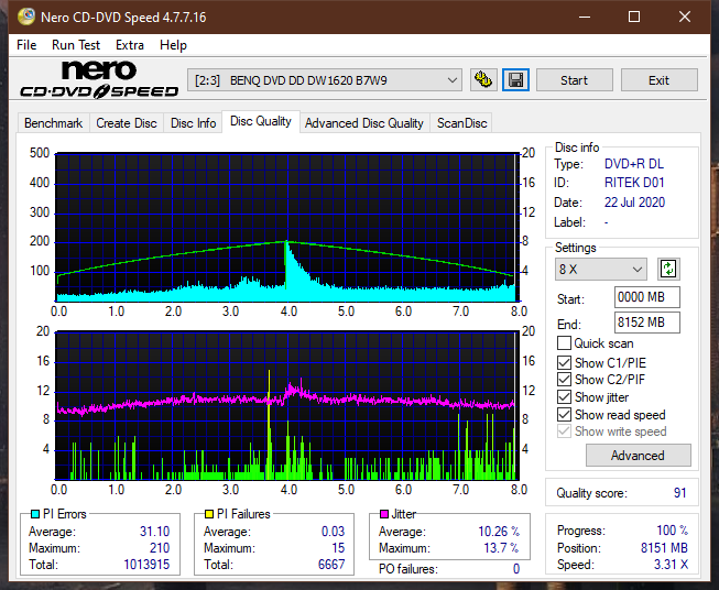 Teac DV-W28S-A93-dq_2.4x_dw1620.png