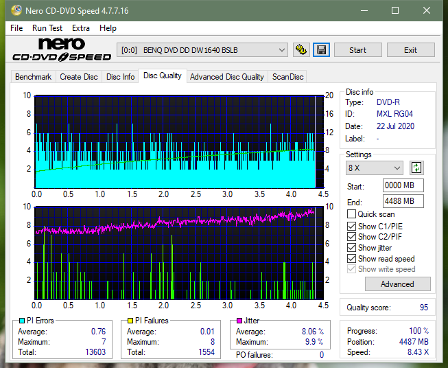 Teac DV-W28S-A93-dq_2x_dw1640.png