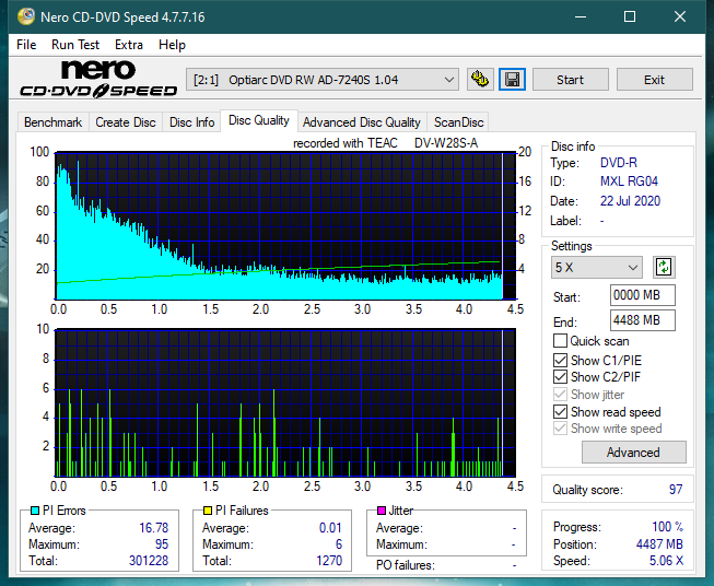 Teac DV-W28S-A93-dq_2x_ad-7240s.png