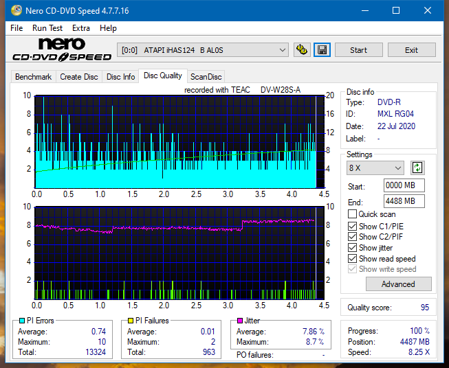 Teac DV-W28S-A93-dq_2x_ihas124-b.png