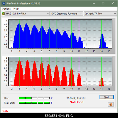 Buffalo DVSM-PC58U2VB-ta-test-middle-zone-layer-0-_4x_px-716a.png