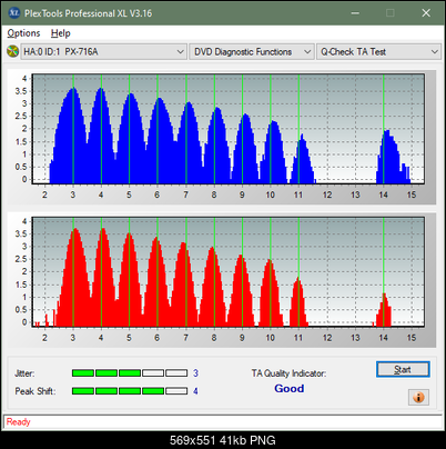 Buffalo DVSM-PC58U2VB-ta-test-middle-zone-layer-0-_6x_px-716a.png