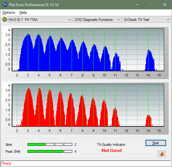 Buffalo DVSM-PC58U2VB-ta-test-outer-zone-layer-0-_6x_px-716a.png