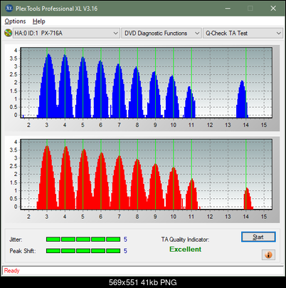 Buffalo DVSM-PC58U2VB-ta-test-middle-zone-layer-1-_3x_px-716a.png