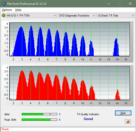 Buffalo DVSM-PC58U2VB-ta-test-middle-zone-layer-0-_4x_px-716a.png