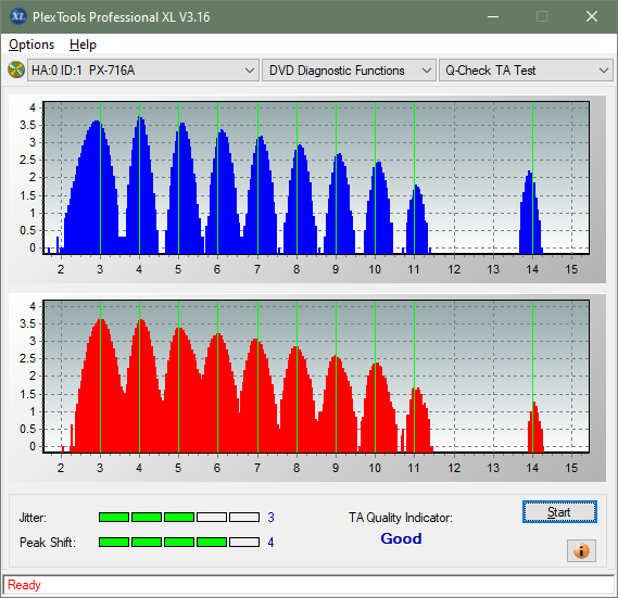 Buffalo DVSM-PC58U2VB-ta-test-outer-zone-layer-0-_4x_px-716a.png