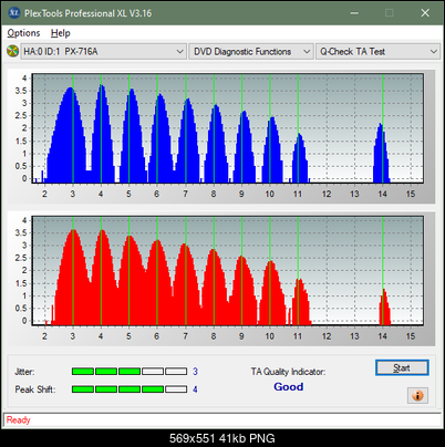 Buffalo DVSM-PC58U2VB-ta-test-outer-zone-layer-0-_4x_px-716a.png
