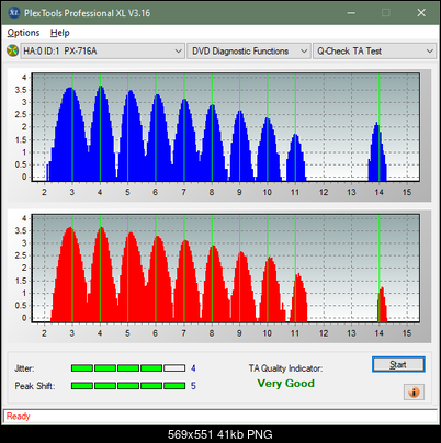 Buffalo DVSM-PC58U2VB-ta-test-inner-zone-layer-1-_6x_px-716a.png