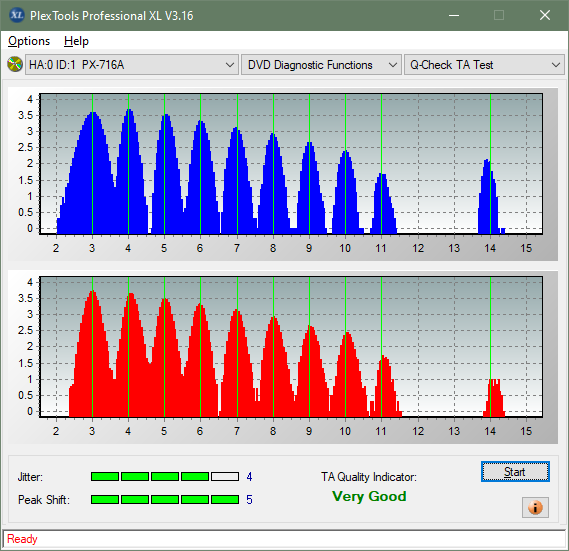 Buffalo DVSM-PC58U2VB-ta-test-middle-zone-layer-0-_6x_px-716a.png