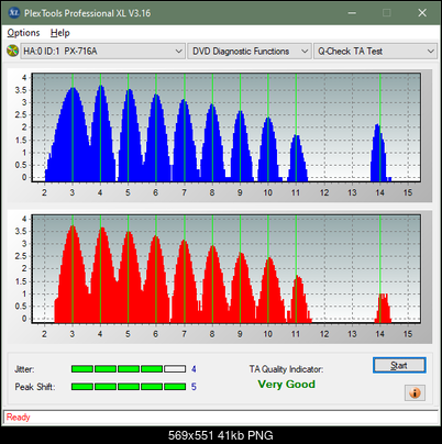 Buffalo DVSM-PC58U2VB-ta-test-middle-zone-layer-0-_6x_px-716a.png