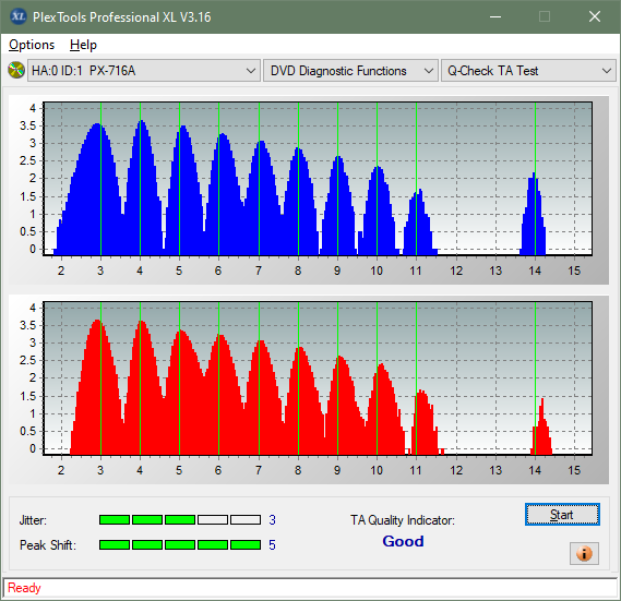 Buffalo DVSM-PC58U2VB-ta-test-middle-zone-layer-1-_6x_px-716a.png