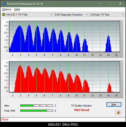 Buffalo DVSM-PC58U2VB-ta-test-outer-zone-layer-1-_6x_px-716a.png