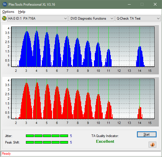 Buffalo DVSM-PC58U2VB-ta-test-outer-zone-layer-0-_8x_px-716a.png