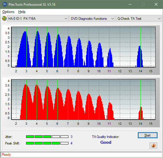 Samsung SE-208GB-ta-test-outer-zone-layer-1-_3x_px-716a.png