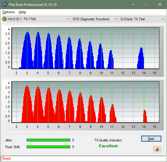 Samsung SE-208GB-ta-test-inner-zone-layer-1-_3x_px-716a.png