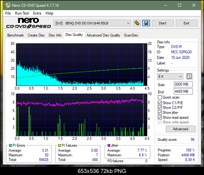 LiteOn iHAS 1202444444 A\B\C\D\E\F\X\Y\W-dq_6x_dw1640.png