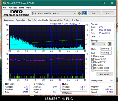 LiteOn iHAS 1202444444 A\B\C\D\E\F\X\Y\W-dq_6x_ihas324-.png
