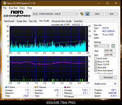 LiteOn iHAS 1202444444 A\B\C\D\E\F\X\Y\W-dq_8x_ihas324-.png